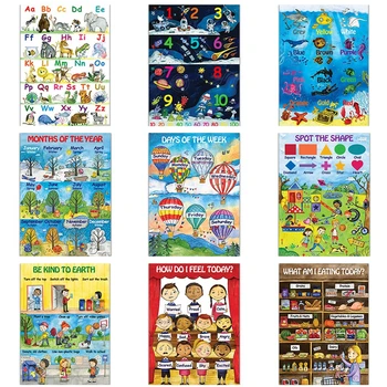 Таблицата с азбука Abc, Плакат за обучение на деца, Художествена картина на стената в класната стая и За декорация на детска стая